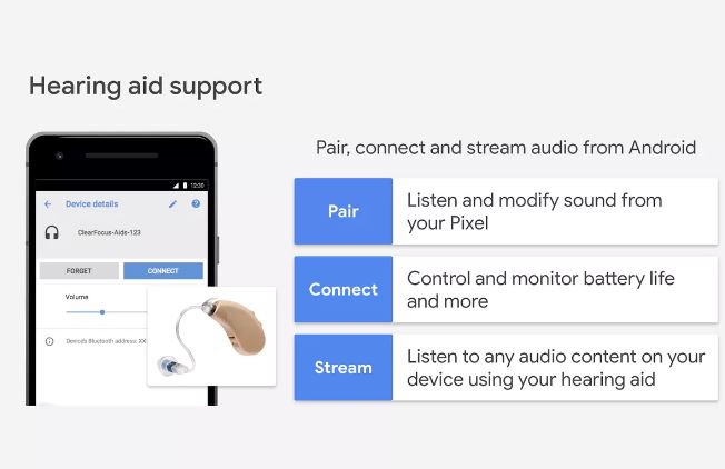 Direct Streaming From Android To Bluetooth Hearing Aids